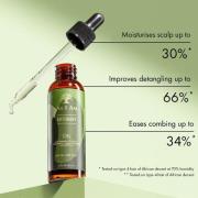 As I Am Rosemary Oil 60ml