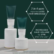 Philip Kingsley Density Thickening Conditioner 170ml