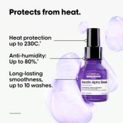 L'Oréal Professionnel Keratin Alpha Sleek Hair Serum Anti Frizz, Smoot...