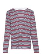 Levi's® Long Sleeve Striped Thermal Tee Levi's Patterned