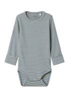 Nbnberro R Ls Body Name It Blue