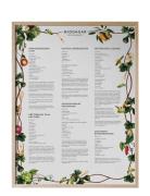 Food Pharmacy Middagar Kunskapstavlan® White