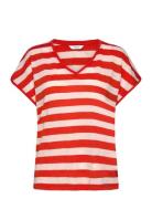 Bysanto Tshirt - B.young Red