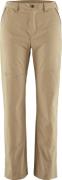 Women's Grimm Pants Khaki