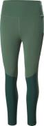 Women's Blaze 7/8 Tights Spruce