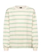Nlmtope Ls L Top Tops Sweatshirts & Hoodies Sweatshirts Green LMTD