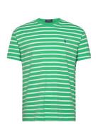 Classic Fit Striped Jersey T-Shirt Tops T-Kortærmet Skjorte Green Polo...