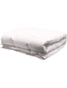 Temprakon Duvet Medium Home Textiles Bedtextiles Duvets White Temprako...